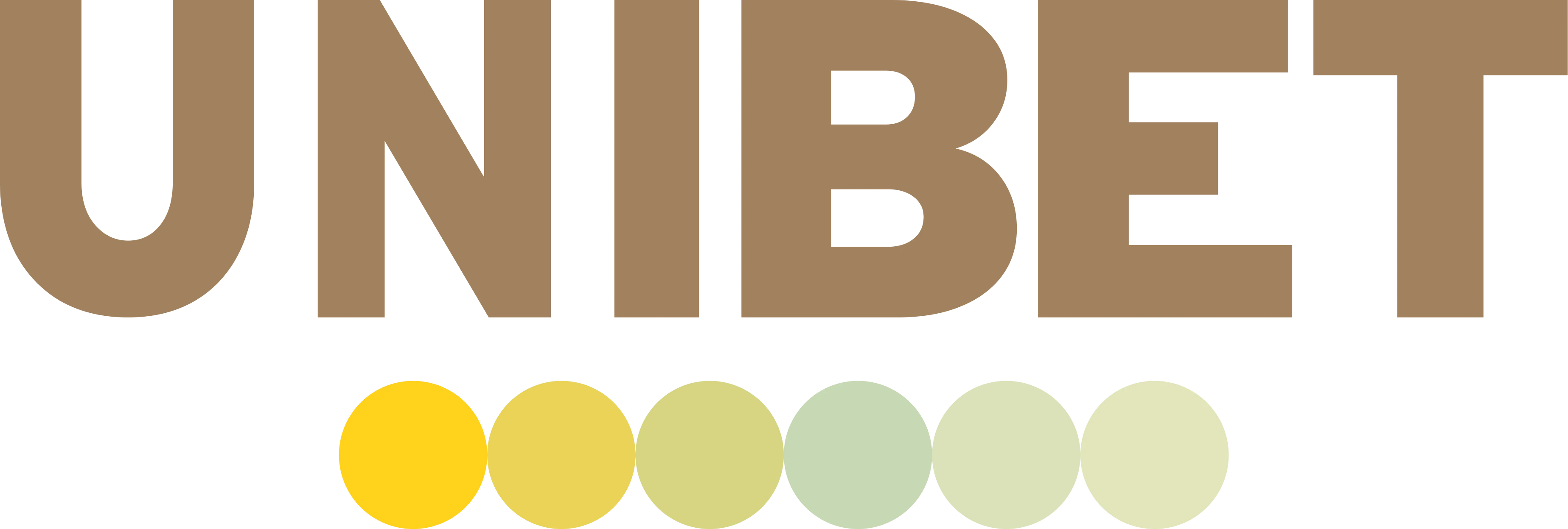 Unibet Australia